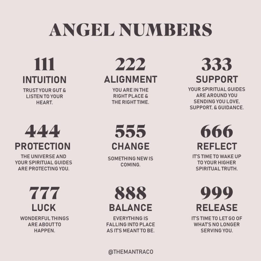Angel Necklace